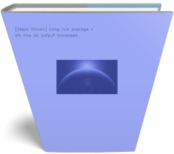 [Steps Shown] Long run average costs rise