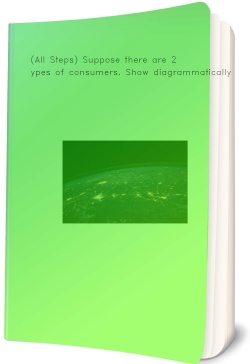 (All Steps) Suppose there are 2 types