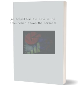 (All Steps) Use the data in the