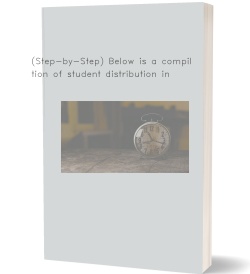 (Step-by-Step) Below is a compilation of student