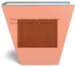 (Steps Shown) As cheddar cheese matures, a