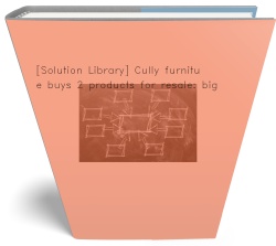 [Solution Library] Cully furniture buys 2 products