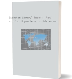 (Solution Library) Table 1. Raw data for