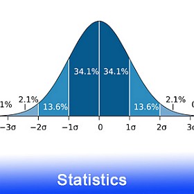 Calculadoras y tutoriales de estadística - Ayuda matemática gratuita